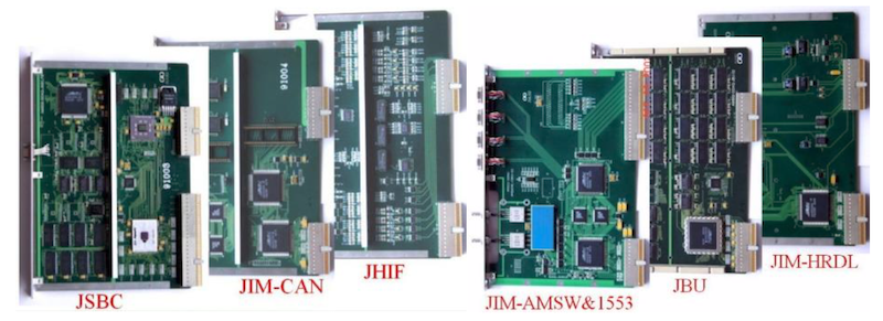Figure 2: Flight modules of JMDC.