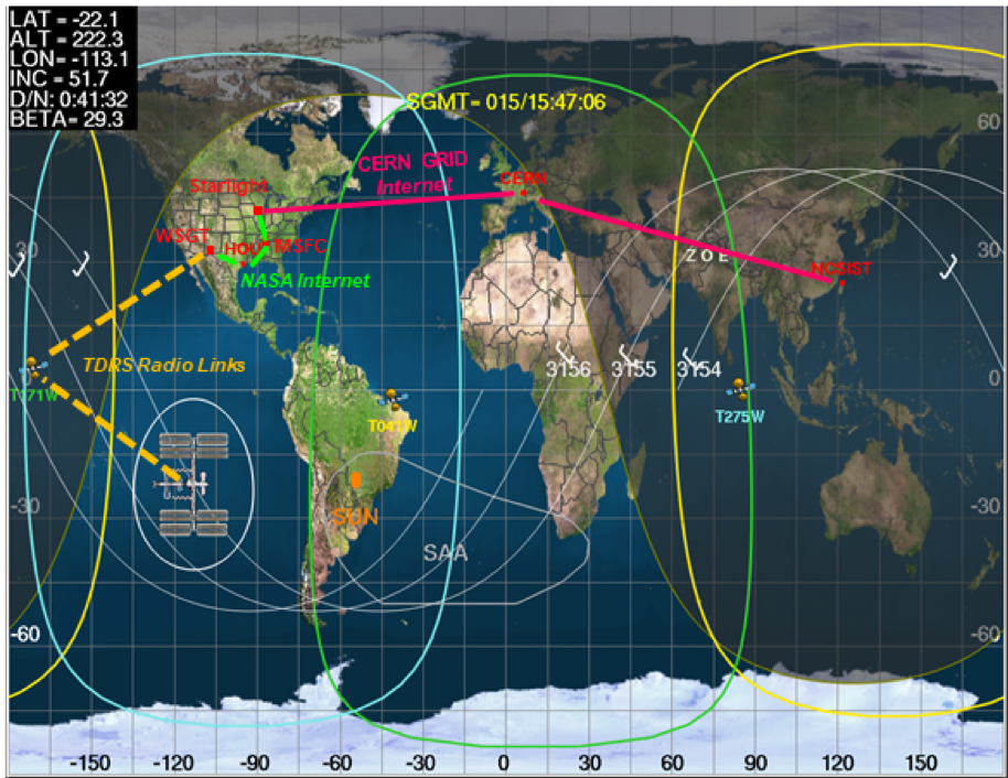 ISS map