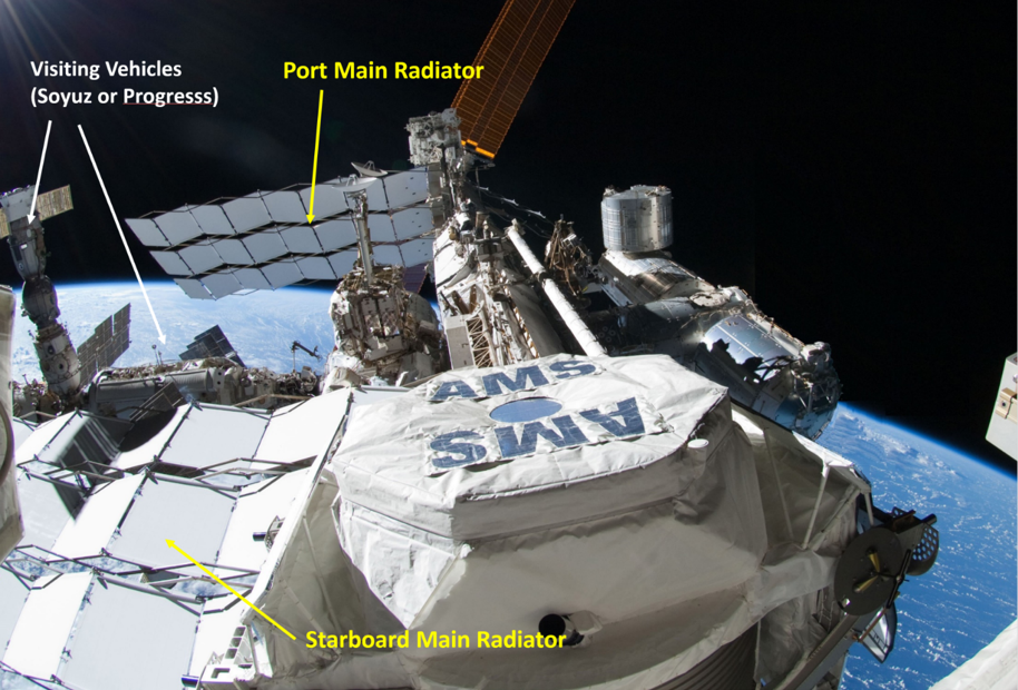 Figure 8. An ISS solar array shading AMS.  This was not included in the thermal model NASA gave to AMS.  